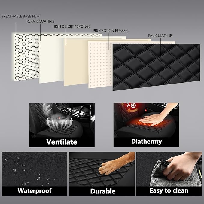 Premium Leather Car Seat Covers Full Set,Universal Fit for Cars,Trucks&SUVs,Waterproof Car Seat Cushion,Full Coverage Car Seat Protector with 5 Seats,Black