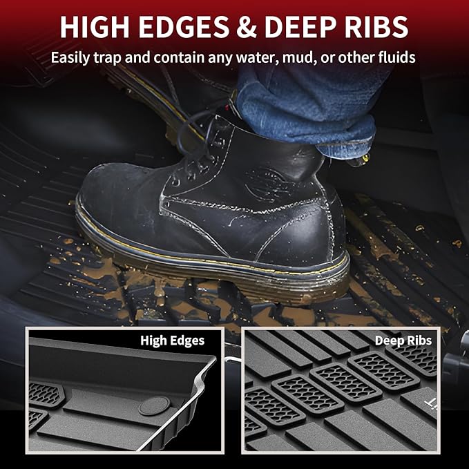 LASFIT Floor Mats for Jeep Grand Cherokee L 2021-2025 (ONLY for 6-Passengers Without Center Console) All Weather TPE Custom Fit Car Mats Floor Liners 1st & 2nd & 3th Row, Black