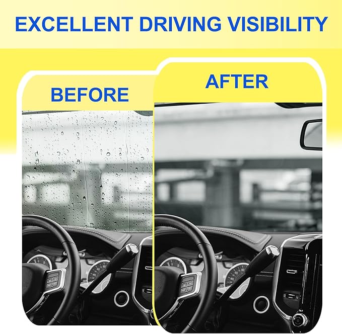 ANIKLUIM® 20"+20" Wiper Blades with 16" Rear Wiper Blade Set Replacement for 2000-2005 Ford Excursion Expedition 2005 Explorer Windshield Wipers Original Factory Quality (Pack of 3)