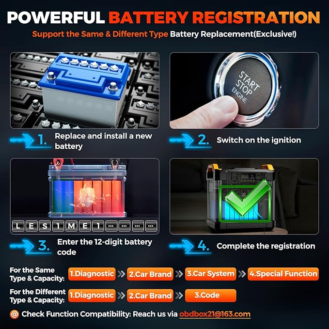 LAUNCH Creader Elite V2.0 for BMW OBD2 Scanner, Full System Diagnostic Bi-Directional Scan Tool, ECU Code, All Services, Active Tests, Battery Registration Tool for BMW Mini RR, Lifetime Free Update