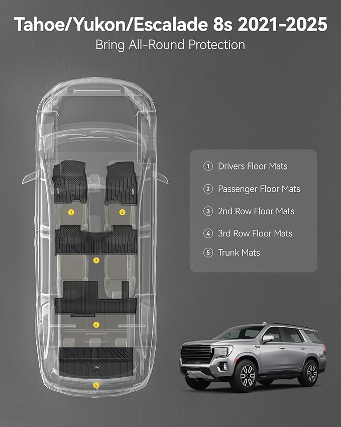 3W Floor Mats & Cargo Liner for 2021-2025 Chevrolet Tahoe/GMC Yukon (Only for 8 Seats, Not for XL), All Weather Protection Anti-Slip & Durable TPE Full Set Liners Automotive Accessories
