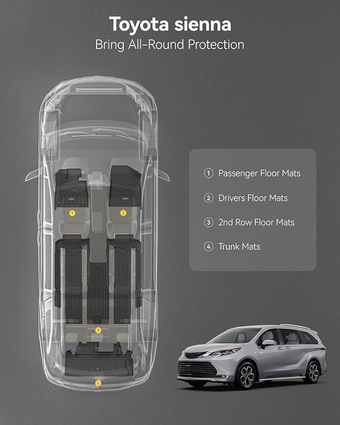 3W Floor Mats & Cargo Liner Fit Toyota Sienna 2024-2026 (Only for Platinum Version with Refrigerator) TPE Custom Fit Floor Liner and Trunk Mat for Sienna 7 Seat (w/o Spare tire)