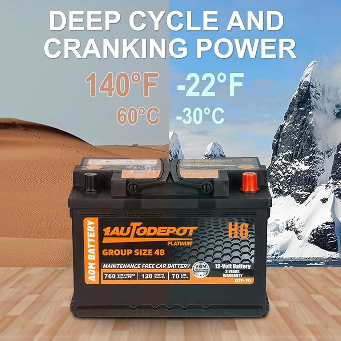BCI Group 48 Car Battery, 12V 70Ah Size H6 Automotive Battery Premium Maintenance Free AGM Batteries, 760CCA, 120RC, 36 Months Warranty