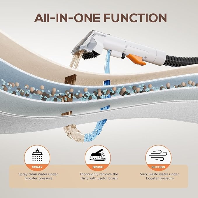 Portable Carpet & Upholstery Spot Cleaner Machine, Powerful Suction & Handheld Carpet Cleaner, Deep Stain Cleaning for Carpet, Car, Couches, Pets, with Carpet Cleaner Solution