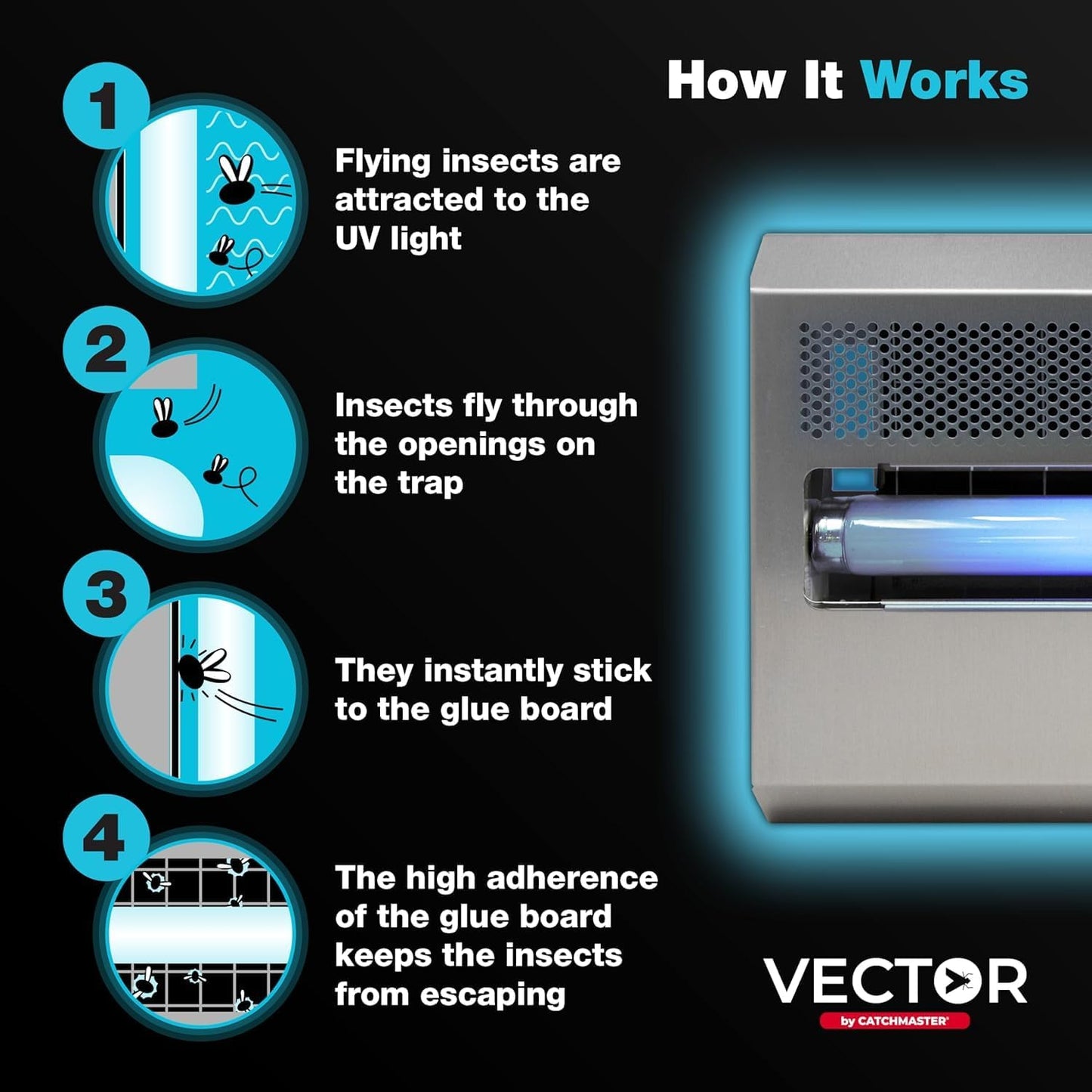 Catchmaster Vector 15, UV Light Fly Traps Indoor for Home, Electric Gnat Traps for House Indoor, Shatterproof Bulbs UV Lamp Fly, Insect & Mosquito Killer, Silent Bug Light for Kitchen, Shed, Garage
