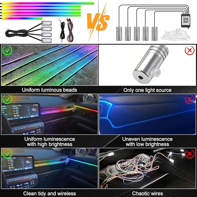 Acrylic Interior Car Ambient Lighting Kits, LED Strip Lights with Wireless APP, Neon Fiber Optic Lights Function LED Strip for Car with Music Modes (18 in 1)