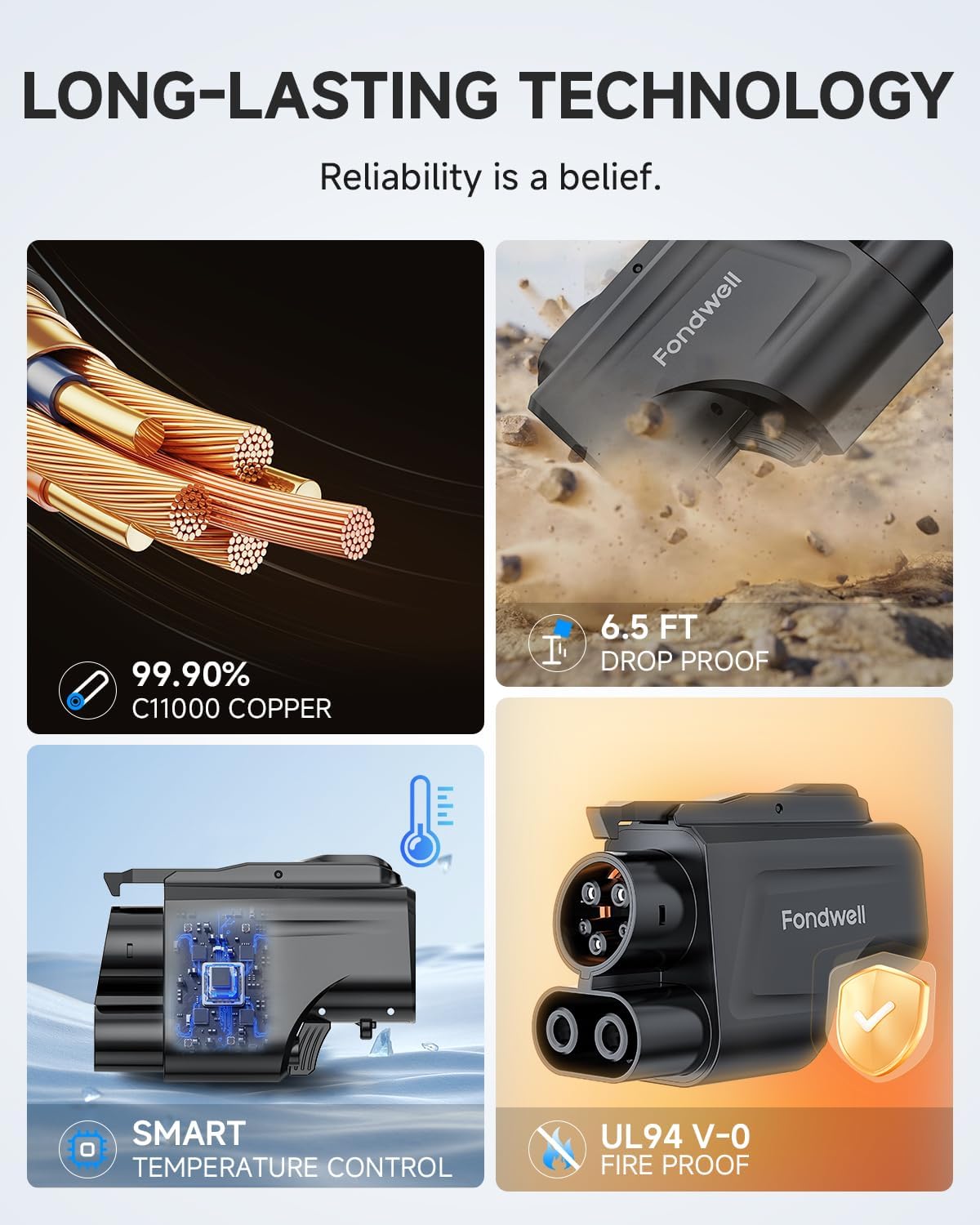 Fondwell NACS to CCS Charger Adapter: UL 2252 Safety Compliance Verified by SGS - Compatible with Tesla V3/V4 Supercharger - 250kW 1000V 500A DC Fast Charger Adapter for CCS1 Electric Vehicles