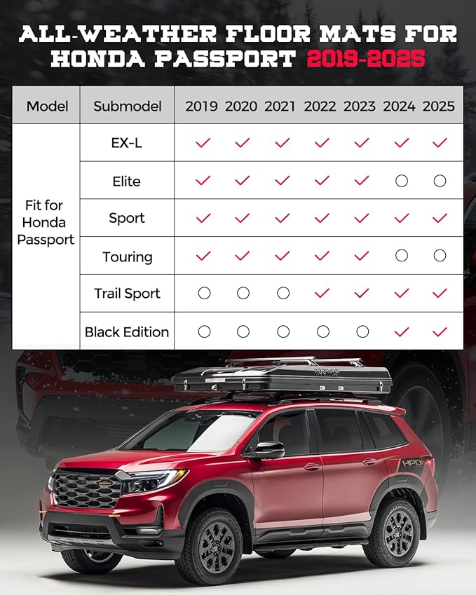 Car Floor Mats with Trunk Liner for Honda Passport 2019-2025: Custom Fit Full Set, All Weather TPE Black SUV Car Floor Liners for Honda Passport Accessories 2019 2020 2021 2022 2023 2024 2025