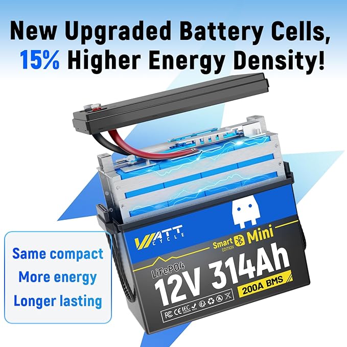 12V 314Ah Lithium LiFePO4 Battery Mini with Bluetooth 5.0 BMS 200A, 4.01kWh Energy, Upgraded Aluminum Cooling Fins & Braided Copper Wires, upporting devices over 2000W (2 PACK)