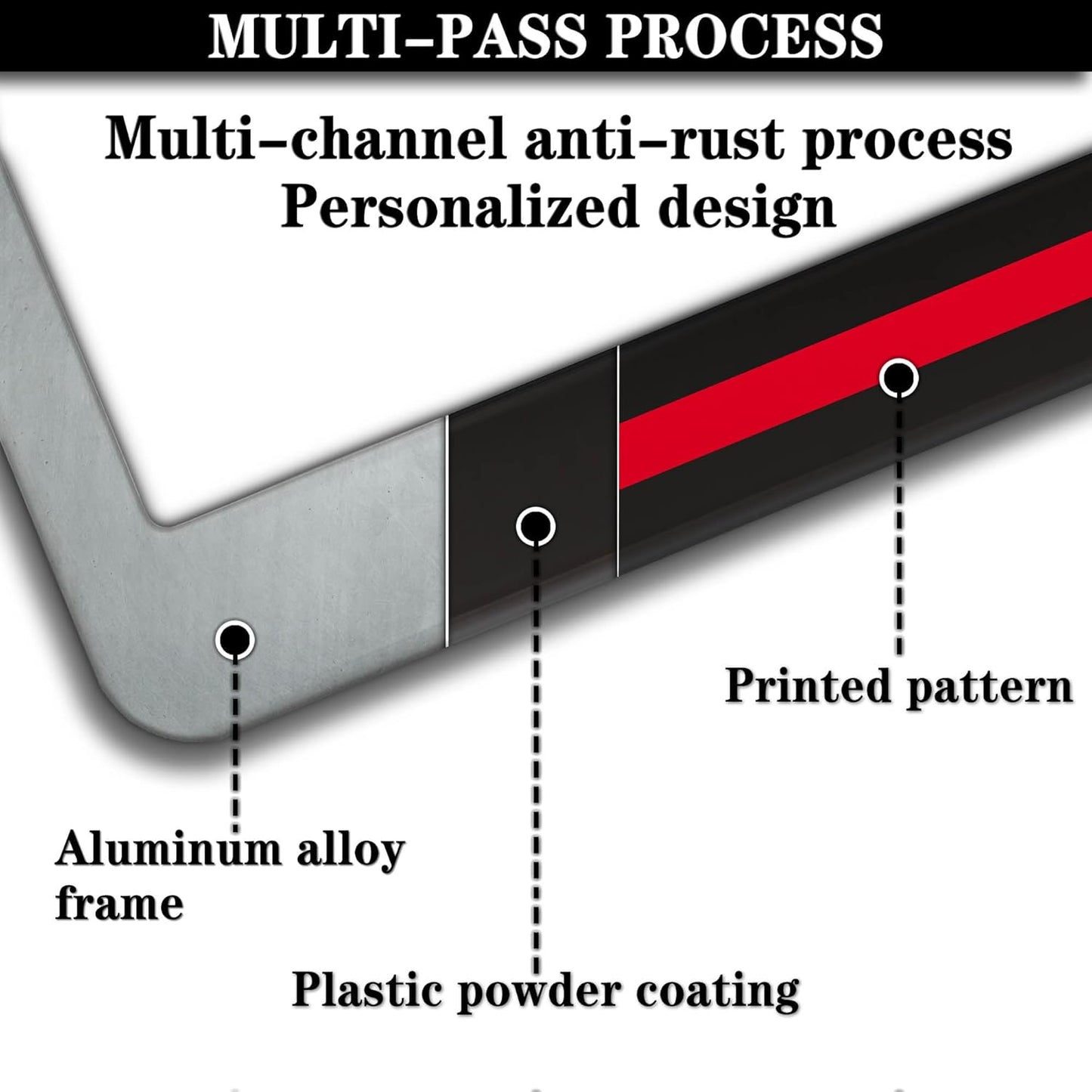 License Plate Cover Black and Red License Plate Frames Firefighter Red Line Flag Universal Aluminum Car Accessory 2 Pack with Screw Covers Set