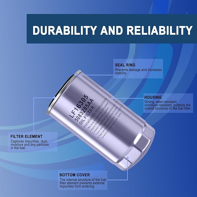 68157291AA 68436631AA 5083285AA Fuel Filter Water Separator and Oil Filter Set Replaces Compatible with Dodge Ram 2019 2020 2021 2022 6.7L for Cummins Diesel 2500 3500 4500 5500