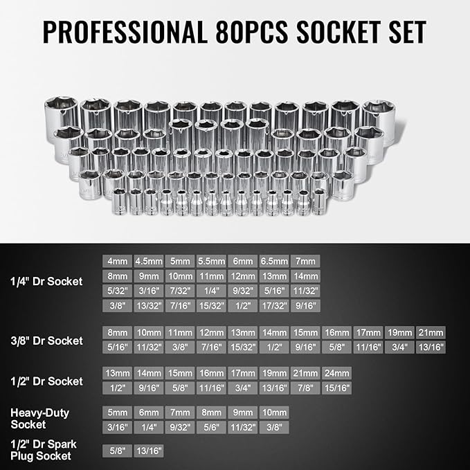 VEVOR Mechanics Tool Set 207 Pieces 1/4" 3/8" 1/2" Drive Sockets -SAE and Metric Mechanic Tool Kit with Bits - Wrenches, Ratchet Handle, Accessories, and Plastic Storage Case - for Automotive Repair