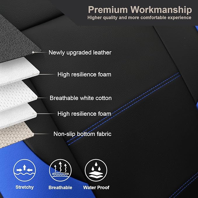 GIANT PANDA Front Car Seat Cover for Jeep Wrangler JK (2007-2018),Leather Bucket Seat Covers Jeep Accessories Custom Fit (Blue 2-Pack)