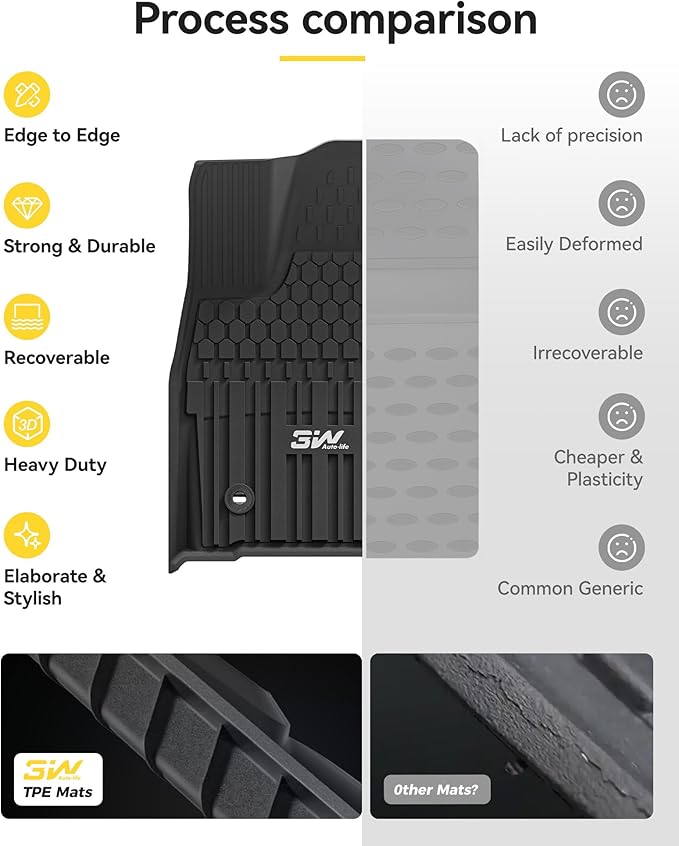 3W Floor Mats for Toyota Tacoma 2024 2025 2026 Double Cab(Not Fit Hybrid & XtraCab), TPE All Weather Custom Fit Floor Liner for Tacoma TRD/SR/SR5/limited Car Liners(Automatic Transmission)