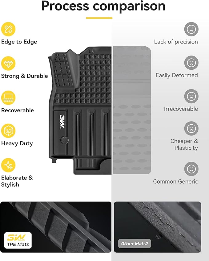 Floor Mats for Honda Prologue/Chevrolet Blazer EV 2026-2024 & Cadillac Lyriq 2026-2023 All Weather TPE Custom Fit Floor Liners Cover Protector for Honda Prologue Accessories, Black