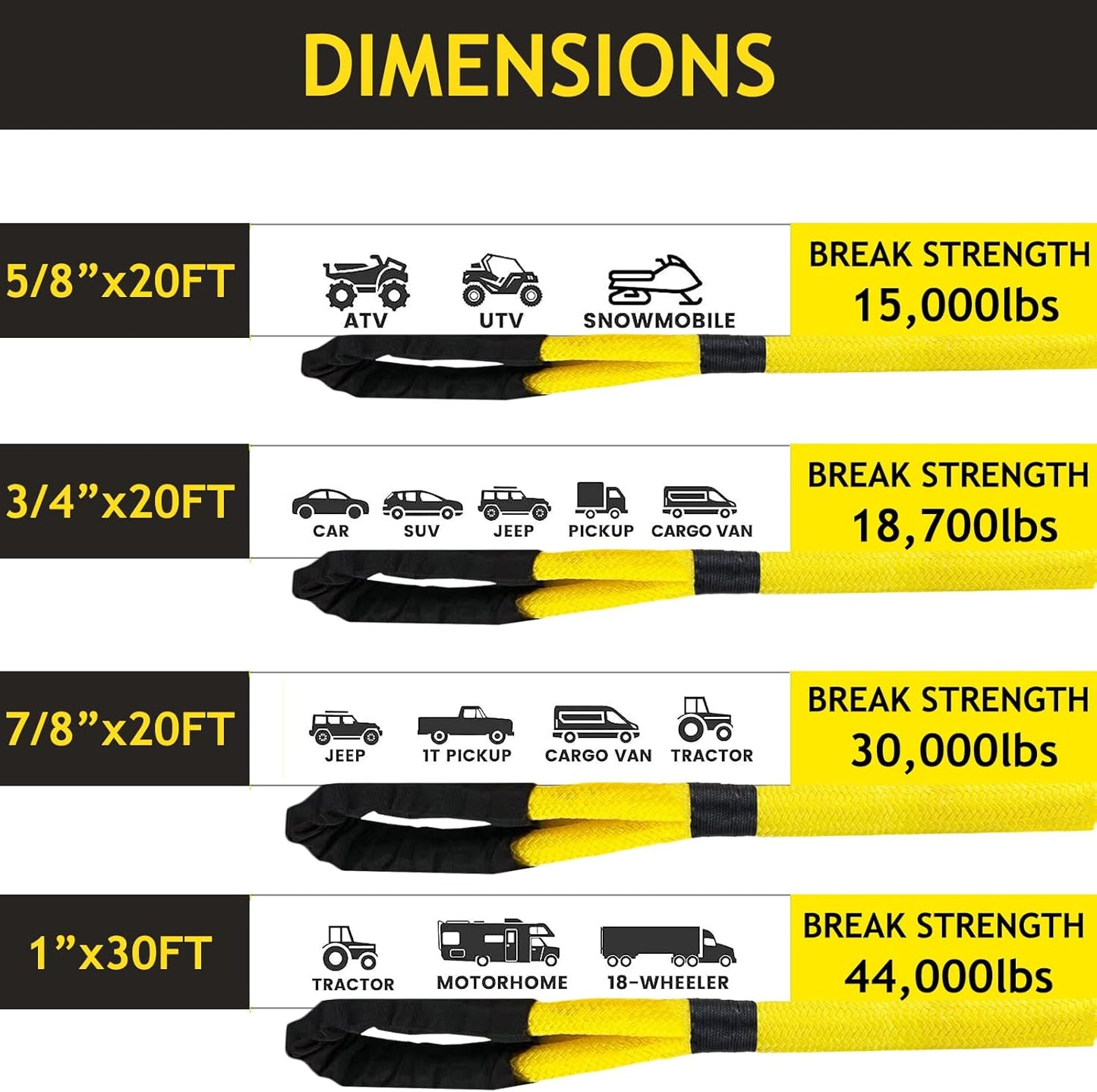 KING-PRO Kinetic Recovery Rope 1“x30' Towing Rope 44,000lbs Breaking Strength 100% Nylon Made Heavy Duty Offroad Snatch Strap 30% Elasticity for Full-Size Truck Large SUVs Offroad Vehicels