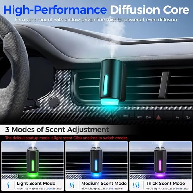 Car Air Freshener Diffuser, Smart Car Air Freshener, Auto On/Off with 3 Modes, Vent Clip, Long Lasting with 10 Essential Oils in 5 Scents (2 Pack)