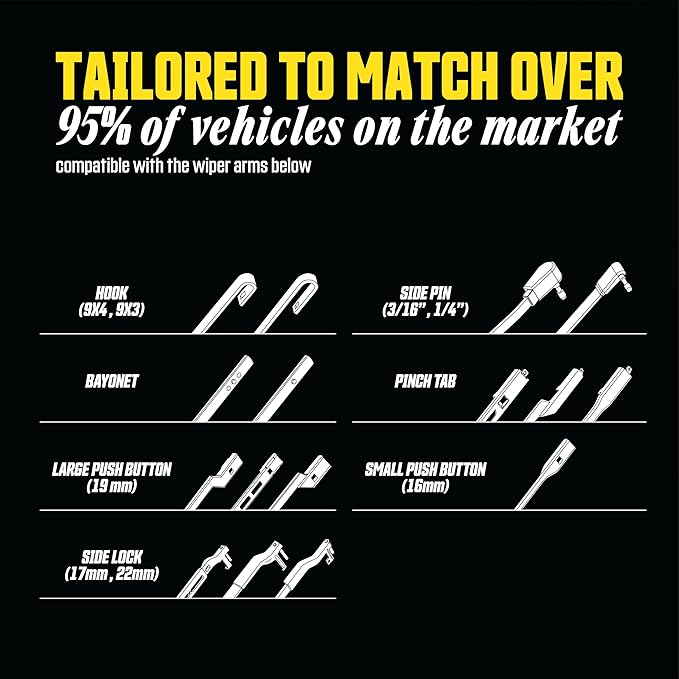 Pennzoil 872 Hybrid Heavy Duty Wiper Blades, 26 Inch & 22 Inch Windshield Wipers (Pack of 2), Automotive Replaceable Wiper Blades Reinforced with a Double Spring Frame for the Toughest Weather