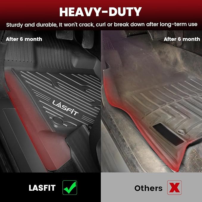 LASFIT Floor Mats for Ford F250 F350 F450 2017-2026 Crew Cab Front Bucket Seat (Not Fit Row Bench Seating) Floor Super Duty All Weather Protector TPE Car Floor Liner, only 1st, 2pcs Black
