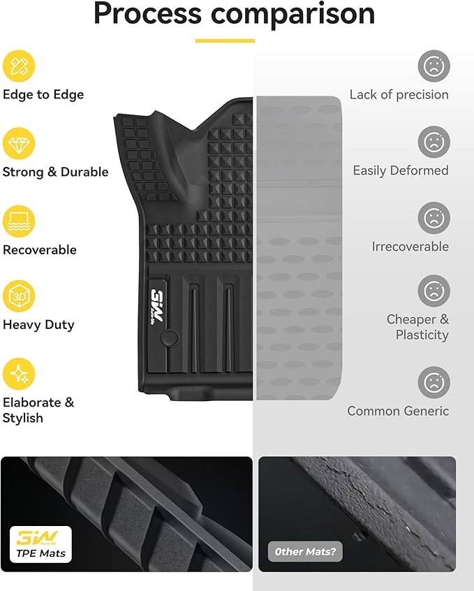 3W Floor Mats Fit for Chevrolet Silverad EV 2024-2025 (WT & RST)/GMC Sierra EV/Sierra EV Denali Accessories TPE All Weather Floor Liner, 1st and 2nd Row Car Mats