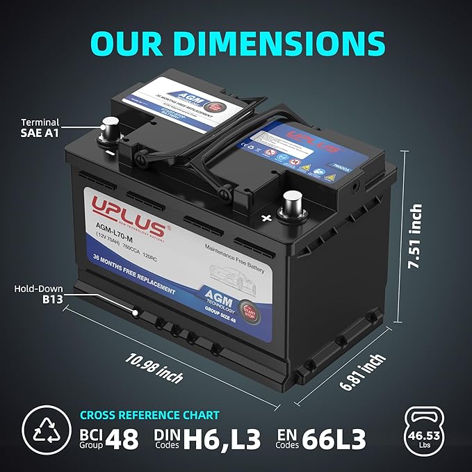 UPLUS BCI Group 48 Car Battery, AGM-L70-M Maintenance Free 12V 70Ah Premium AGM Batteries H6 L3 Automotive Battery, 760CCA, 120RC