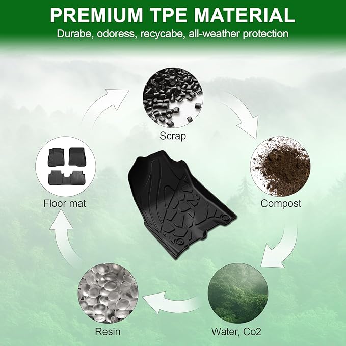 Floor Mats Fit for 2013-2018 Dodge Ram 1500/2500/3500 Crew Cab & 2019-2024 Dodge Ram 1500 (Only Classic Body) Crew Cab All Weather TPE Car Liner, & Door Sill Guards Accessories