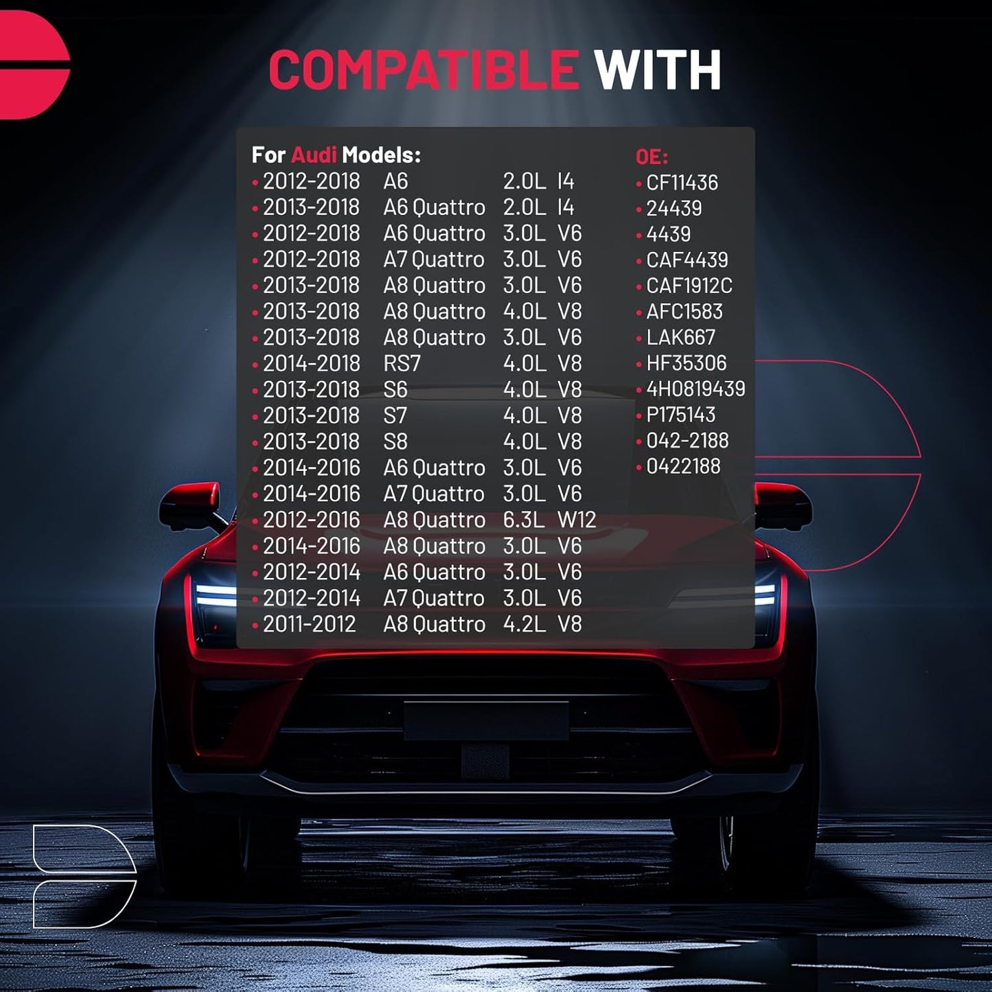 BDFHYK Cabin Air Filter with Activated Carbon Compatible with Audi A6/A6 Quattro/A7 Quattro 2012-2018, A8 Quattro/S6/S7/S8 2013-2018, RS7 2014-2018, A6/A8 Quattro 2012-2016, Replace# CF11436