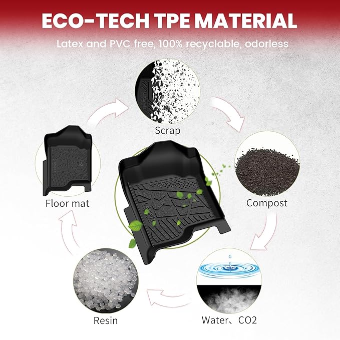 LASFIT Floor Mats 2007-2013 for Chevy Silverado/GMC Sierra 1500, 2007-2014 2500 HD 3500 HD, Gasoline only, Crew Cab, 1st Row Bucket Seat, All Weather TPE Custom Fit Car Floor Mats (2007 Only New Body)