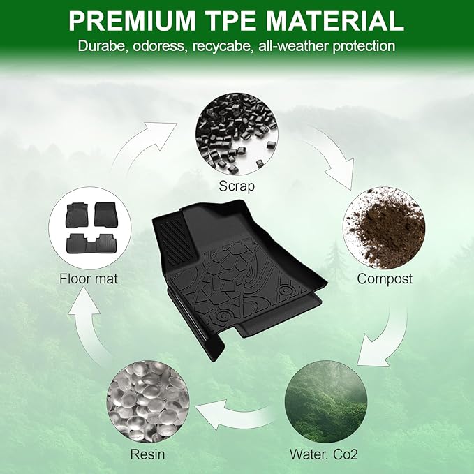 Floor Mats for 2022-2025 2026 Toyota Tundra CrewMax Cab, TPE All Weather Interior Rubber Floor Liners Door Sill Guards for Toyota Tundra SR/SR5/TRD PRO/Limited/Platinum/Castone