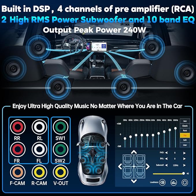 PLZ 10.1" Wireless Single Din Car Radio Stereo with Apple Carplay Android Auto Touch Screen, Car Play Audio Receivers Headunit, Bluetooth 5.3, Backup Camera, 240W, 2 Subwoofers, Navigation, FM/AM, SWC