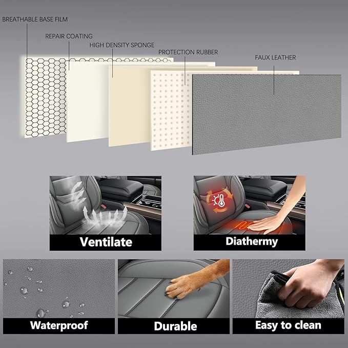 NS YOLO Leather Car Seat Covers Front Pair,Universal Fit for Most Cars,SUVs and Sedans,Waterproof Luxury Leatherette Cushions, 2 Car Seat Protectors (Grey, Front Pair-2 Seats(Driver and Passenger))