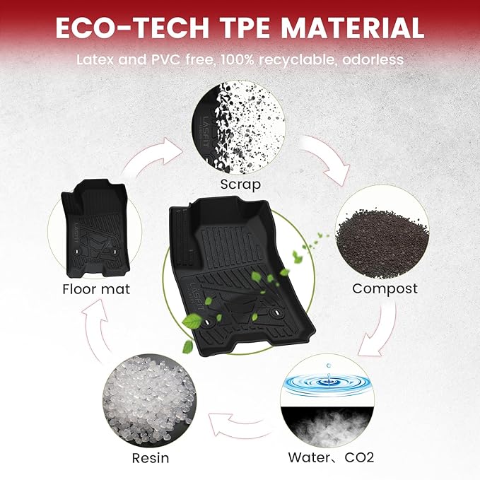 LASFIT Floor Mats & Cargo Liner 2021-2026 & Only 7 Seats (Not for 8/9 Seats) for Chevrolet Chevy Tahoe/GMC Yukon(Only Yukon, Not Fit Yukon XL)/Cadillac Escalade(Only Escalade, Not Fit Escalade ESV)