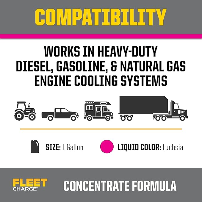PEAK Fleet Charge SCA Precharged Concentrate Antifreeze and Coolant for All Heavy Duty Engine Cooling Systems, 1 Gal.