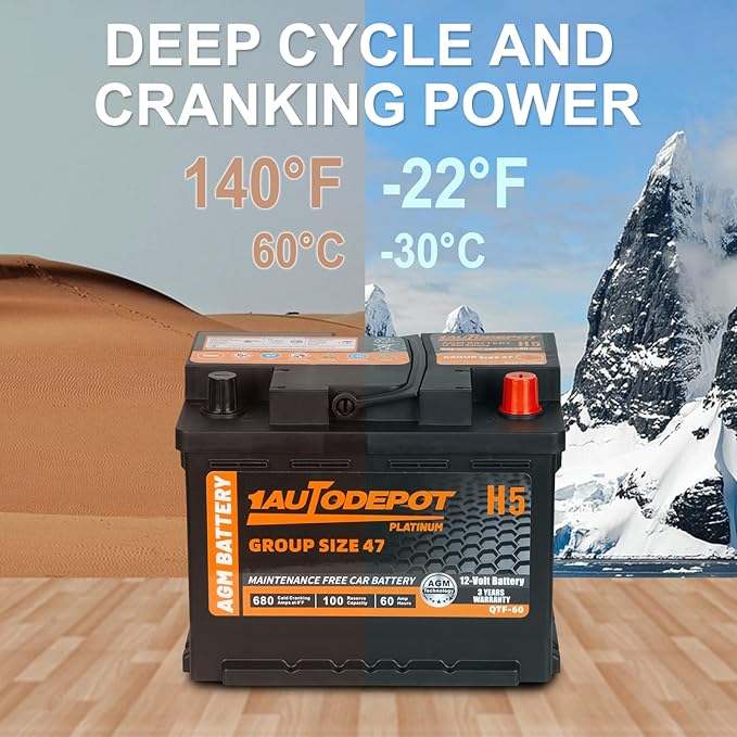 BCI Group 47 Car Battery, 12V 60Ah Size H5 Automotive Battery Premium Maintenance Free AGM Batteries, 680CCA, 100RC