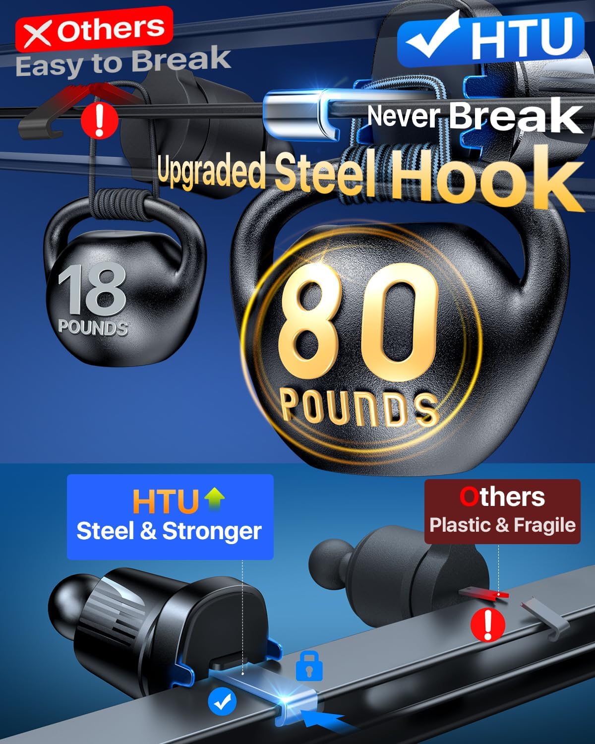 HTU 【Military-Grade】 Car Phone Holder,【Strongest & Longest Steel-Hook】 Car Vent Mount, Handsfree 360° Adjustable Automobile Cradle Air Clip Stand for iPhone 16 15 14 13 12 Pro Max Samsung, Black