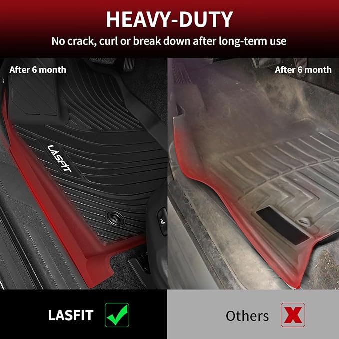 LASFIT Floor Mats for Toyota Tundra 2022-2025 2026 CrewMax Cab, All Weather Custom Fit TPE Floor Liners for Tundra SR/SR5/TRD PRO/Limited/Platinum/Castone Front&Rear 2 Row Car Mats, Black