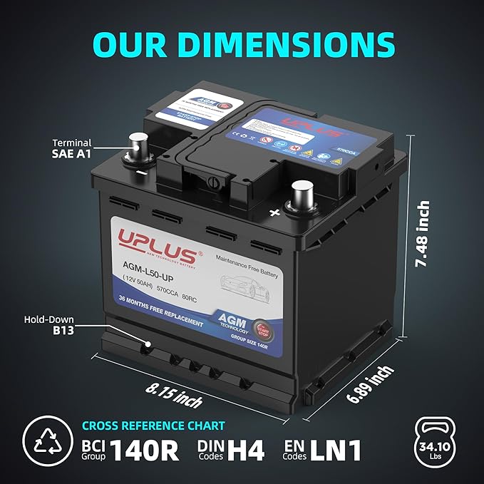 UPLUS BCI Group 140R Car Battery, AGM-L50-UP Maintenance Free 12V 50Ah Premium AGM Batteries H4 LN1 Automotive Battery, 570CCA, 80RC