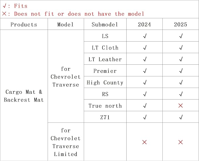 AUXKO All Weather Cargo Mats & Backrest Mat Fit for 2025 2024 Chevrolet Chevy Traverse (7&8 Seat Not for Limited) TPE Back Seat Protector Liner Accessory Odorless Black