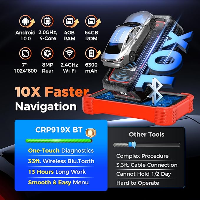 Launch X431 CRP919XBT ECU Coding OBD2 Scanner, All System Bidirectional Scan Tool, 35+ Hot Services, CANFD DOIP FCA SGW, 150 Brands, Android 10, 2 Years Upgrades