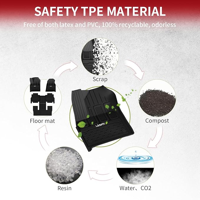 LASFIT Floor Mats for Jeep Grand Wagoneer/Grand Wagoneer L 2022 2023 2024 2025 7 Seats (NOT Fit for 8-Seat) All Weather TPE Custom Fit Car Mats Floor Liners 1st & 2nd & 3th Row, Black