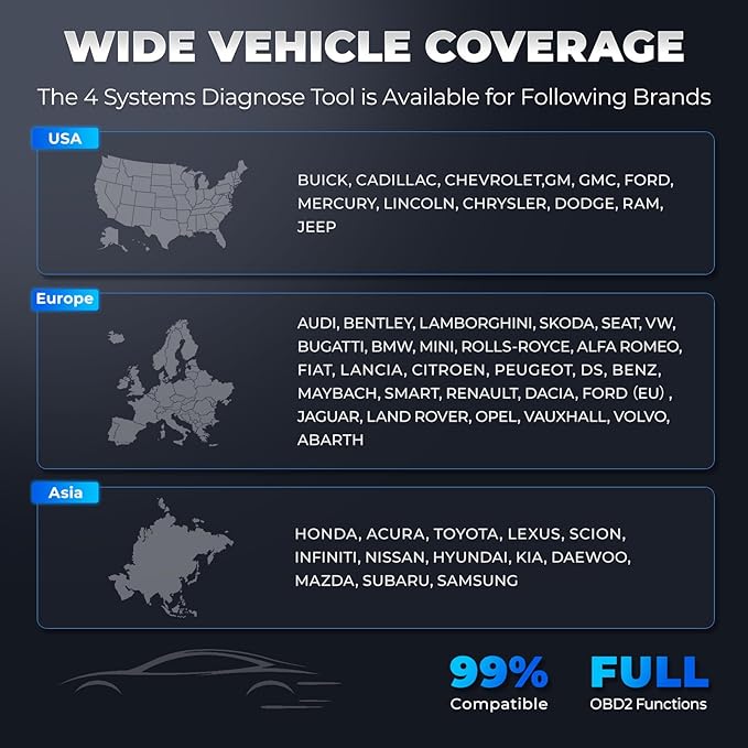 AUTOPHIX DM5900 OBD2 Scanner Diagnostic Tool Car Scanner for Engine Transmission ABS SRS, 12V Battery Tester, Diagnostic Scan Tool for ABS Airbag, Check Engine Code Reader with Lifetime Free Updates