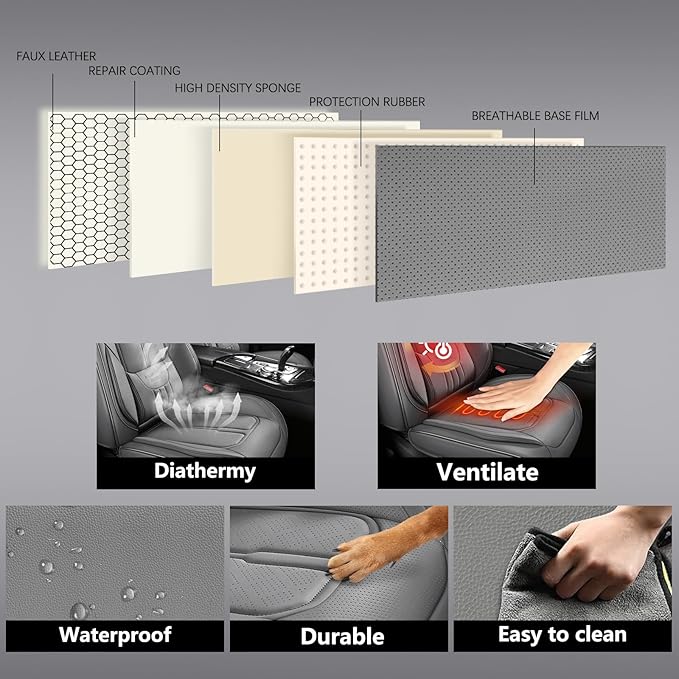 NS YOLO Universal Fit Full Coverage Leather Car Seat Covers for Cars,SUVs and Pick-up Trucks, Car Seat Protector,Automotive Seat Covers Full Set,Car Seat Cushion,Grey Seat Cover for 5 Seats