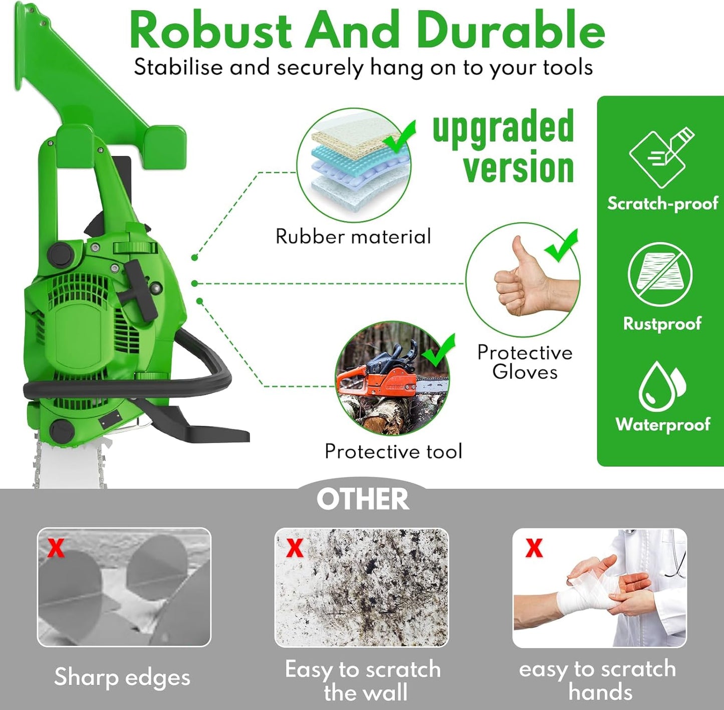 Chainsaw Hanger,2pcs Ideal for Adult Garage Tool Organizer. This Chainsaw Accessory Rust Proof Alloy Steel Construction with Powder Coating, Perfect Wall Mount Solution for Your Chainsaw.(green)