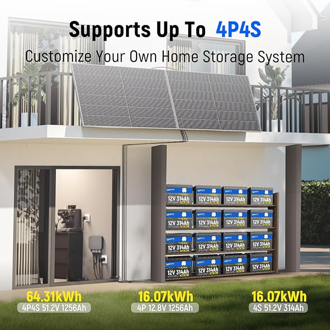 12V 314Ah Lithium LiFePO4 Battery Mini with Bluetooth 5.0 BMS 200A, 4.01kWh Energy, Upgraded Aluminum Cooling Fins & Braided Copper Wires, upporting devices over 2000W (1 PACK)