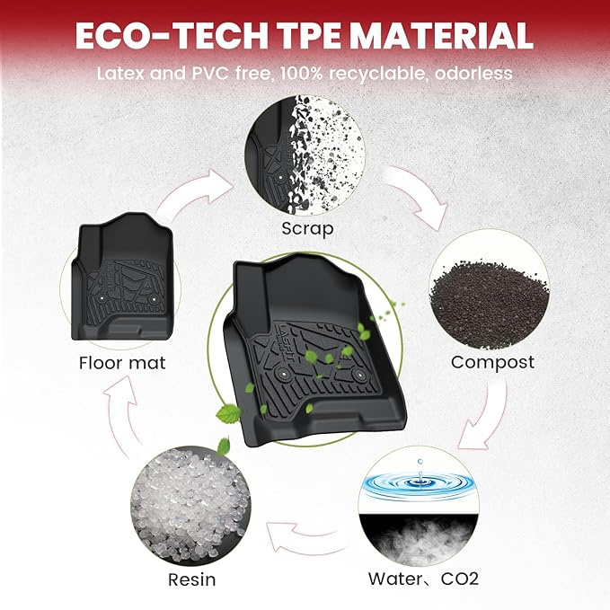 LASFIT Floor Mats 2014-2018 for Chevrolet Chevy Silverado/GMC Sierra 1500 Only Crew Cab, 2015-2019 Silverado/Sierra 2500HD 3500 HD, Only Crew Cab, with Carpet Floor, Only Fit 1st Row Bucket Seating