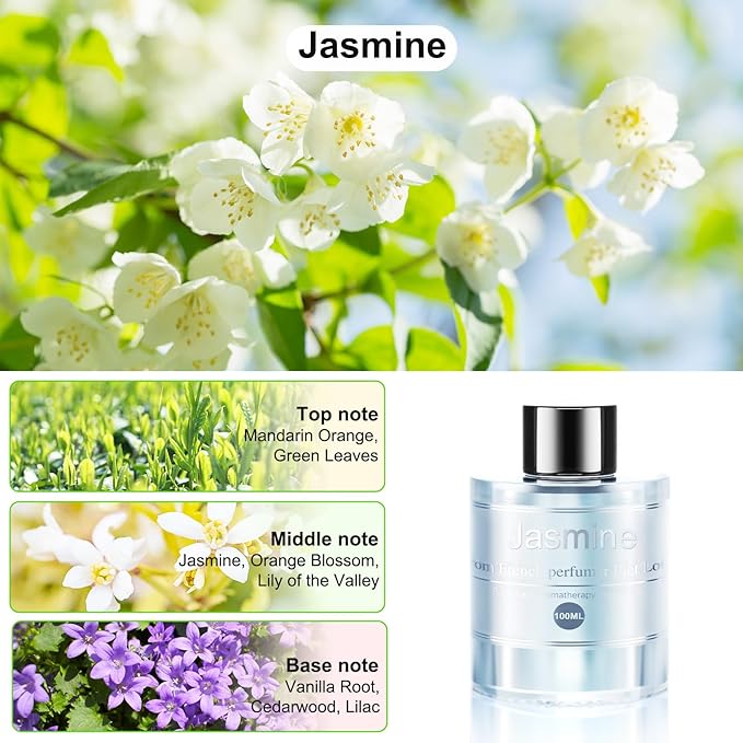 Smart Car Air Freshener Refill, CO01/Smart Dedicated Perfume, 3.5OZ Car Diffuser Essential Oil Lasts for 4-8 Months, Made of Natural Plant Extracts, Jasmine