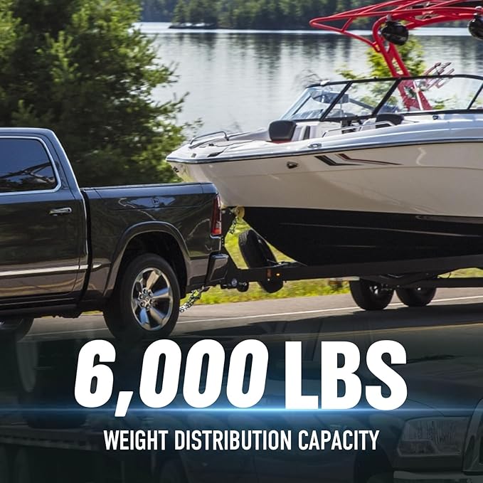 Tow Hitch 2 Inch, for Ram Hitch Trailer Kit, Class 3 III Rear Bumper Towing Receiver Compatible with 2003-2018 Dodge Ram 1500 & 19-24 Ram 1500 Classic & 03-13 Ram 2500 3500 Tow Combo with Cover