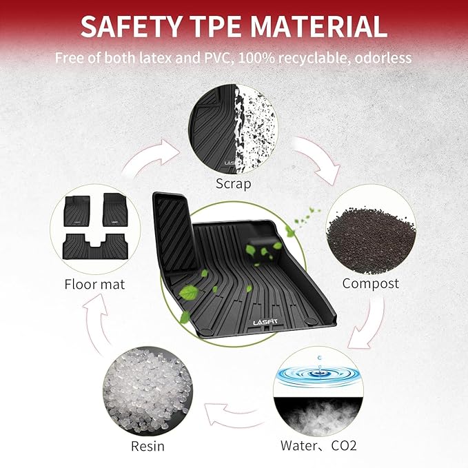 LASFIT Floor Mats for Ford Bronco Sport 2025 2024 2023 2022 2021 Carpeted Floor All Weather Protector Custom Fit TPE Car Liners, 1st & 2nd Row 3pcs Black