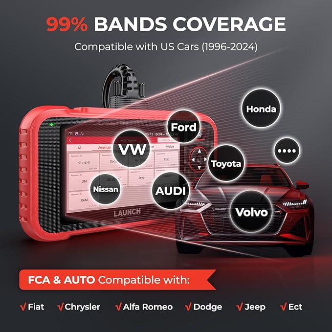 LAUNCH CRP123I V3.0 Elite OBD2 Scanner Diagnostic Tool with DOIP & CAN FD, 2025 New Code Reader for Cars and Trucks, Engine ABS SRS Transmission Car Scanner, Oil/EPB/DPF/SAS/Throttle Relearn