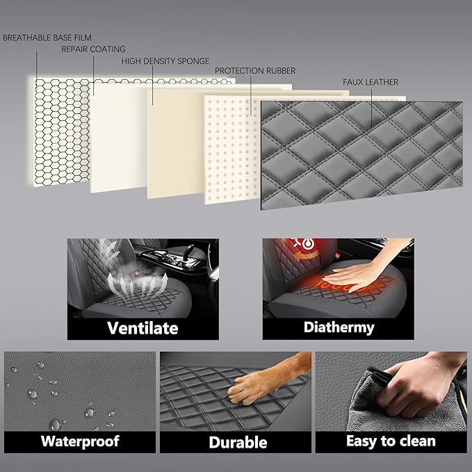 Premium Leather Car Seat Covers Full Set,Universal Fit for Cars,Trucks&SUVs,Waterproof Car Seat Cushion,Full Coverage Car Seat Protector with 5 Seats,Grey